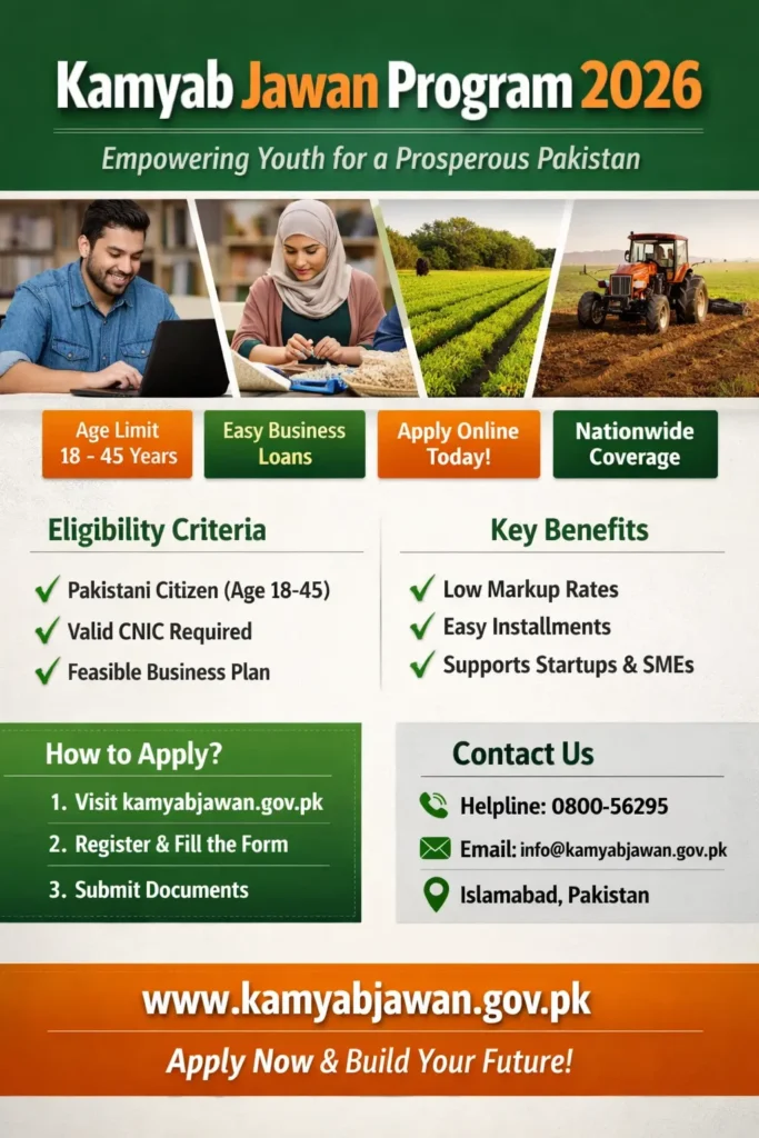 Kamyab Jawan Program 2026